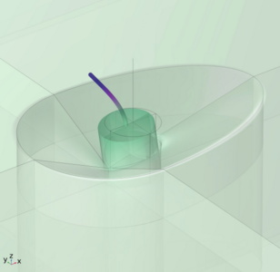 Numerical prediction of the eigenfrequencies of an idealized bridge pier ...