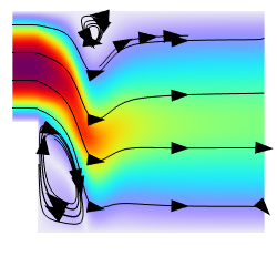 Neural Network Surrogates for Backward-Facing Step Flow up to Re=900 in ...
