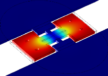 Design Variability of a MEMS Resonator