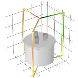 Modeling the induction error in measuring furnace core voltages in ...