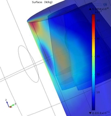 Simulation of a Magnetic Induction Method for Determining Passive ...