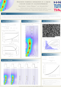 Magnetic particle separation in a liquid column based on magnetophoresis
