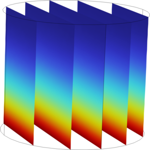 Implementing a New Type of Boundary Condition Using the COMSOL Physics ...