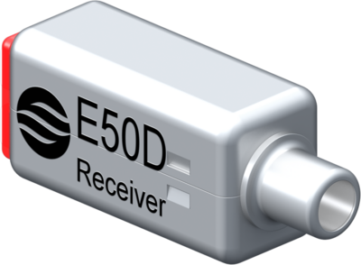 Impact of external permanent magnets on balanced armature miniaturized ...