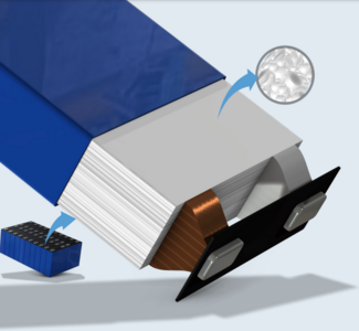 Impact of Battery Operation and Manufacturing Process on Battery ...