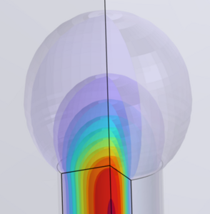 End corrections to acoustic mass and acoustic resistance of a MEMS ...