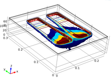 Optimizing Performance of Equipment for Thermostimulation of Muscle Tissue ...