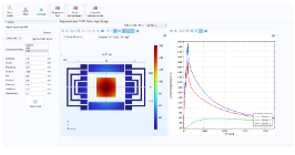 App for the thermal simulation of power electronics test devices