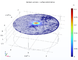 Analytical vs numerical models in volcano geodesy