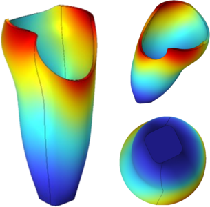 Analysis of Stress, Strain, and Deformation in PALF/MMA Composite Materials ...