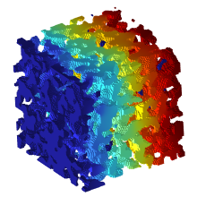 A workflow to facilitate Multiphysics simulations on explicitly resolved ...