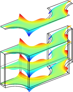 A General COMSOL Tool for Predicting Separation Efficiency of Hydrodynamic ...
