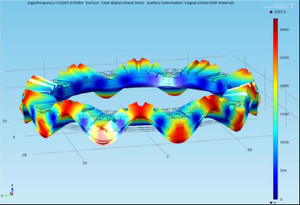 Design and Simulation of Piezoelectric Ultrasonic Micro Motor