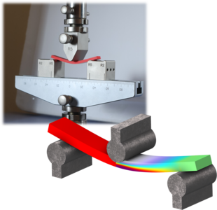 Structural Analysis on 3D Printed Objects Made from Experimentally ...