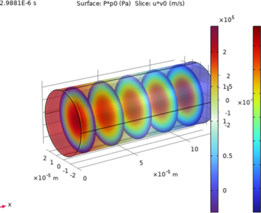 Thermal Modelling of Large Thin Film PZT MEMS Micro Actuators