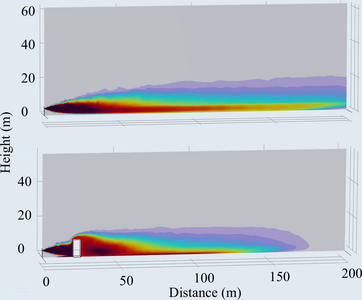 Study of Impact of Terrain Structure on the Dispersion of Accidentally ...