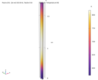 Predicting Arrhenius Parameters for Gas-Phase Decomposition Using a Non ...