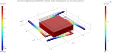 Design and Simulation of MEMS Based Piezoelectric Vibration Energy ...