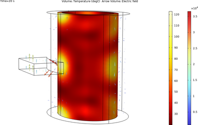 Optimization of the cylindrical CO_2 desorption reactor