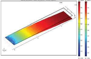 Study of Effect on Resonance Frequency of Piezoelectric Unimorph Cantilever ...