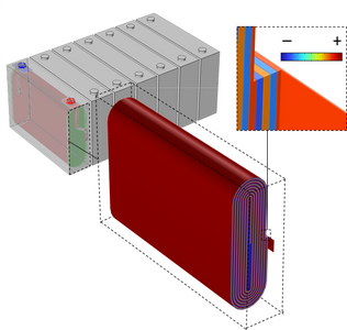 Multiphysics Simulation of Battery Cells and Packs for Electric Vehicles