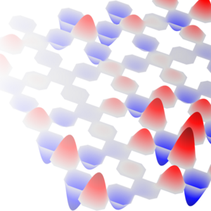 Modifying the bonding character of coupled states of thin-plate resonators ...