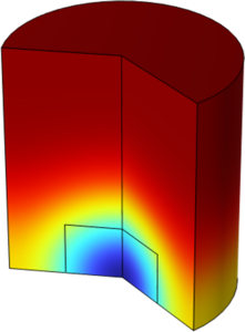 Modeling protein release from affinity-based biomaterial delivery vehicles ...
