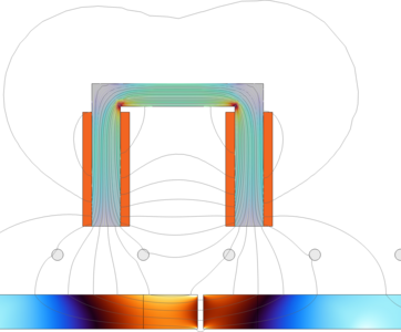 Modeling defect detection in deep-seated tendons of prestressed concrete ...