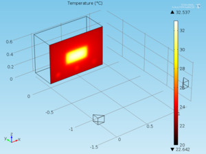 Modeling of Active Infrared Thermography for Defect Detection in Concrete ...