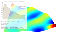 Discovery of avoided crossings in plate vibrations by using COMSOL