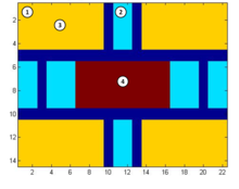 Calibration of Ultrasonic Testing for Faults Detection in Stone Masonry