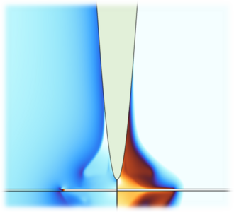 风机叶片引下线-GFRP层组合间隙流注放电过程仿真研究