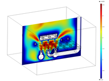 Conjugate Heat Transfer