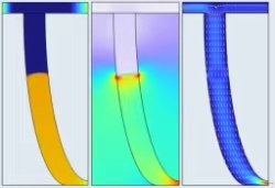 电润湿器件的介电失效机理探究 ——孔道中的电渗流和电毛细作用仿真