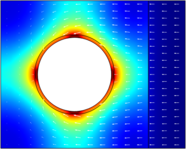 电化学-力学耦合分析硅阳极中固体电解质界面的失效