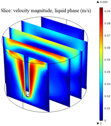 Application of COMSOL Multiphysics in the Simulation of Magnesium Refining ...