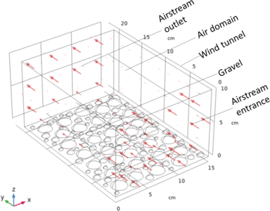 新疆准东荒漠矿区砾幕层抗风蚀机理研究