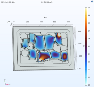 射频集成器件芯片及MEMS器件芯片多物理场耦合问题研究