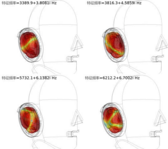 多物理场仿真在探究头戴式耳机被动降噪性能中的应用