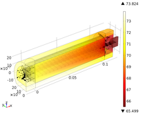 Cryogenic Heat Sink for Helium Gas Cooled Superconducting Power Devices