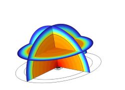 Development of Ultrasonic Transducers Based on PZT Piezoelectric Thin Films