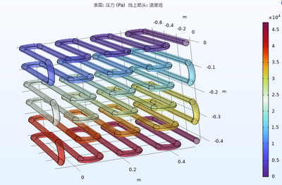基于Pandax-20T超高纯氙除氡低温精馏塔大冷量回收系统换热器的COMSOL模拟