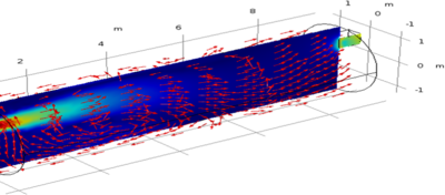 危险固体废弃物焚烧回转窑工况的数值模拟