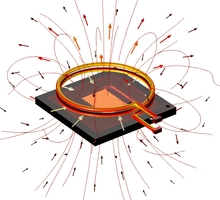 Passive Microsensor Based on LC Resonators for Substance Identification