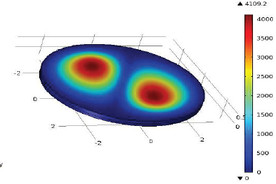 Design and Simulation of Valveless Piezoelectric Micropump