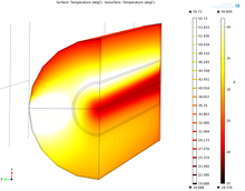 Simulation of a Plastic Bottles Solar Collector