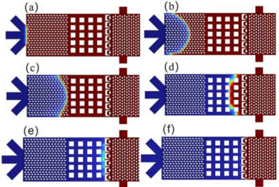 Optimization of a Microfluidic Chip Using Capillary Pumps and Stop Valves ...