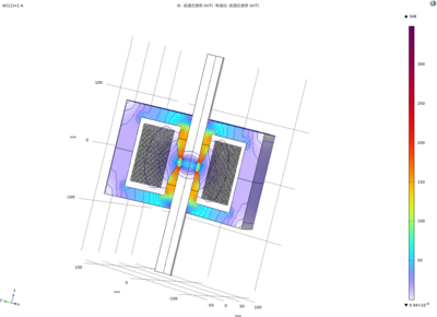 COMSOL Multiphysics®计算具有恒定功率特性的电子磁透镜