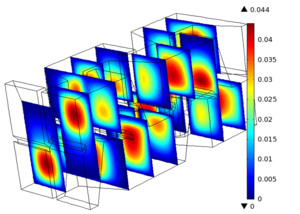 Modeling of Laminar Flow Static Mixers