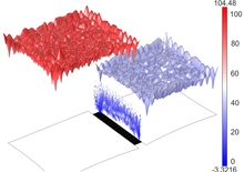 Mathematical Model for Prediction of Transmission Loss for Clay Brick Walls